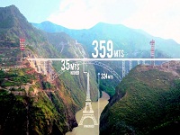 Chenab River is going to have World’s Highest Railway Bridge