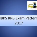 IBPS RRB exam pattern