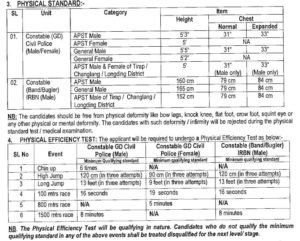 physical standard test details for Arunachal Pradesh Police recruitment