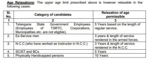 TSPSC Recruitment 2017 age limits