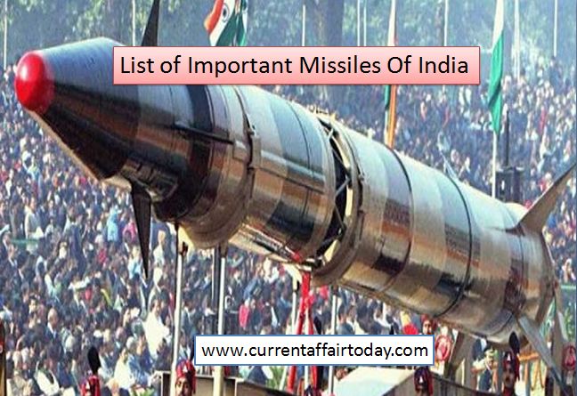 List of Indian Missiles with range