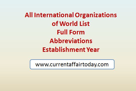 List of all International Organizations of World