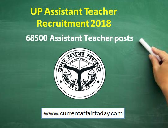 UP Assistant Teacher Recruitment 2018