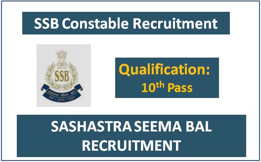 SSB Constable Recruitment for 1522 posts